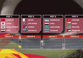 U-23 Осиё чемпионатига қуръа ташланди: Ўзбекистоннинг гуруҳдаги рақиблари аниқ бўлди фото