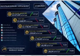 Dollarning o‘zbek so‘miga nisbatan yangi qiymati belgilandi фото