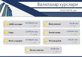 Долларнинг расмий курси бир кунлик кўтарилишдан сўнг яна пастлади фото