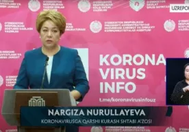 Коронавируснинг энг кўп учрайдиган аломатлари фоизларда маълум қилинди фото