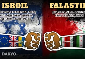 Isroil yoki Falastin: Mojaroda qaysi davlatlar kimni qo‘llab-quvvatlamoqda? фото