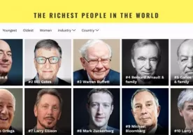 Forbes дунёнинг энг бой одамларини эълон қилди фото