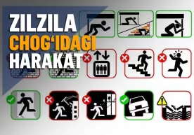 Aholini zilzilada harakatlanishga tayyorlash tizimi tashkil etiladi фото