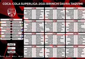 Суперлиганинг 2021 йилги мавсумига қуръа ташланди фото