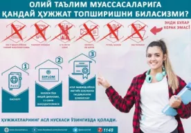 Абитуриентлар диққатига! фото