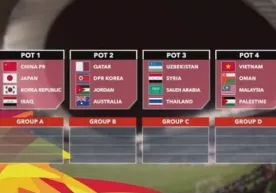 U-23 Осиё чемпионатига қуръа ташланди: Ўзбекистоннинг гуруҳдаги рақиблари аниқ бўлди фото