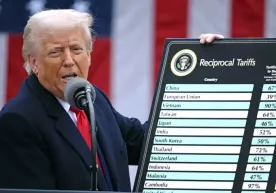 Трамп Ўзбекистон маҳсулотларига 10% бож тўлови жорий қилди фото