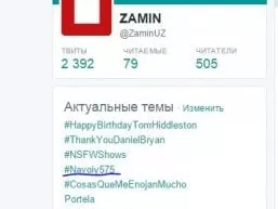 Ўзбекистонликлар Твиттерда #Navoiy575 ҳештегини трендга олиб чиқишди фото