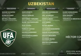 Kuper JCh-2022 yo‘lidagi ilk o‘yin oldidan yig‘inga chaqirgan futbolchilar ro‘yxati фото