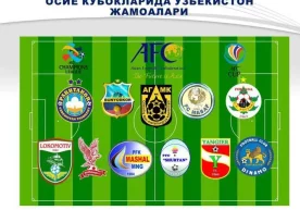 Қаёққа қараб кетаяпсан, ўзбек футболи? фото