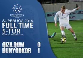 Суперлига. "Бунёдкор" 5-турда “Қизилқум” устидан ғалаба қозонди фото