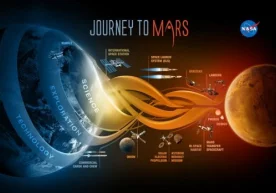 NASA fazogirlarni Marsga yuborish rejalarini e’lon qildi фото