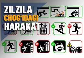 Zilzila paytida nima qilish va nima qilmaslik kerak? фото