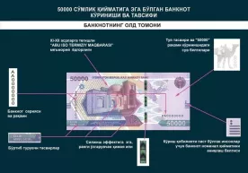 Yangi dizayndagi 50 ming so‘mlikdan xato topildi фото