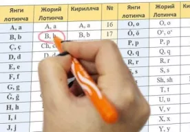 Lotin yozuviga asoslangan yangi o‘zbek alifbosi loyihasi taqdim etildi фото