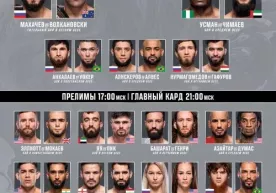 Даҳшатли жангларга бой ўтган UFC 294: Makhachev vs Volkanovski 2 турнири тўлиқ натижалари фото