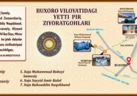 Бухоро шаҳри ва «Етти пир» зиёратгоҳлари йўналишида транспорт қатнови йўлга қўйилмоқда фото