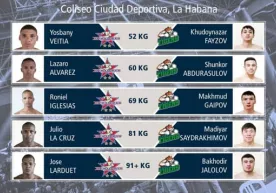 Ertaga boks!!! “Cuba Domadores” – “Uzbek Tigers” juftliklari bilan tanishing фото