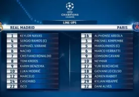 “Real Madrid” — PSJ. Tarkiblar e’lon qilindi фото