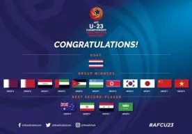 U-23 Осиё чемпионати қуръасида Ўзбекистон 1-саватчадан ўрин олади (фото) фото