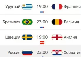 ЖЧ 2018. Чорак финалчилар рўйхати унчалик ажабланарли эмас. Хўш нега? фото