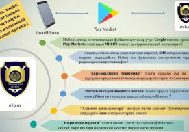 МИБ: энди қарздорликларни мобил илова воситасида ҳам билиш мумкин фото