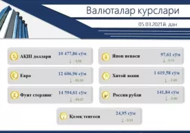 Ўзбекистонда долларнинг расмий курси қаторасига олтинчи кун пастлади фото