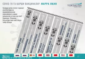 Коронавирус вакцинасини яратиш пойгаси: маррага ким яқин? фото
