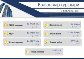 Ўзбекистонда долларнинг расмий курси яна пастлади фото