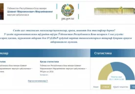Виртуал қабулхонага энг кўп мурожаатлар қайси шаҳар аҳолисидан келиб тушаётгани маълум қилинди фото