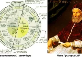 Григорий календари ҳақида биласизми? фото