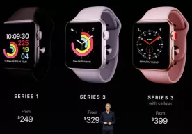 Apple қўнғироқларни амалга оширувчи "ақлли" соатларини намойиш этди фото