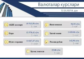 Ўзбекистонда долларнинг расмий курси қаторасига тўртинчи кун кўтарилди фото