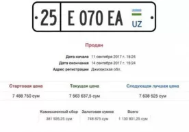Диққат!!! Онлайн-аукционда илк “чиройли авторақам” сотилди! фото