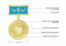 Qozog‘istonda «COVID-19»ga qarshi kurash uchun medal ta’sis etilishi mumkin фото