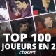 L’Equipe nashri reytingida Ronaldu kuchli uchlikka kira olmadi