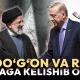 Geosiyosiy tahlil: Eron va Turkiya munosabati, urushga hozirlanayotgan AQSH