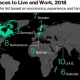 Рейтинг: Яшаш ва ишлаш учун энг яхши мамлакатлар