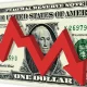 Доллар таназзулда: Трампнинг Пауэллга босими АҚШ валютасини қийматсизлантиряптими?