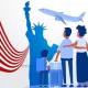 Grin karta yutganlarni Amerikada orzudagi hayot kutadimi? "Amerika orzusi"ga erishganlarning hikoyalari