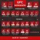 UFC Fight Night 160 turnirining barcha natijalari bilan tanishing