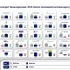 Financial Results of Uzbekistan’s Commercial Banks for 2024