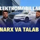 Ўзбекистонда электромобилларга ўтиш тенденцияси қандай кетяпти?