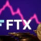 FTX крипто биржасидан 2 миллиард долларга яқин мижозлар маблағи йўқолгани маълум бўлди
