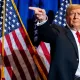 Трампнинг сайловолди кампаниясига кимлар ҳомийлик қилмоқда?
