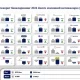 Ўзбекистон тижорат банкларининг 2024 йилги молиявий натижалари