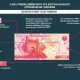 Марказий банк янги 2000 ва 20 минг сўмлик пуллар кўринишини намойиш этди