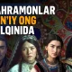 Сунъий интеллект ўзбек адабиёти қаҳрамонлари ва тарихий шахслар қиёфаларини яратди