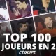 L’Equipe nashri reytingida Ronaldu kuchli uchlikka kira olmadi