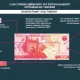 Марказий банк янги 2000 ва 20 минг сўмлик пуллар кўринишини намойиш этди